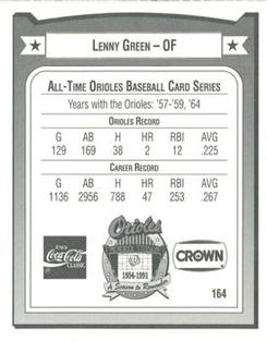 1991 Crown/Coca-Cola Baltimore Orioles #164 Lenny Green Back