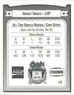 1991 Crown/Coca-Cola Baltimore Orioles #172 Harvey Haddix Back