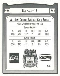 1991 Crown/Coca-Cola Baltimore Orioles #173 Bob Hale Back