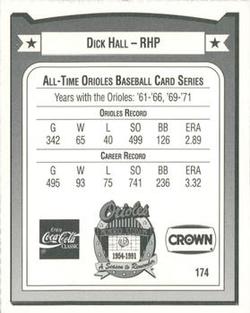 1991 Crown/Coca-Cola Baltimore Orioles #174 Dick Hall Back