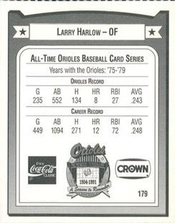 1991 Crown/Coca-Cola Baltimore Orioles #179 Larry Harlow Back