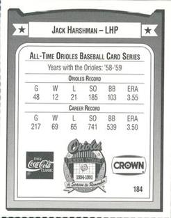 1991 Crown/Coca-Cola Baltimore Orioles #184 Jack Harshman Back