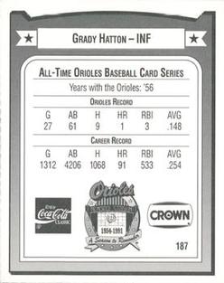 1991 Crown/Coca-Cola Baltimore Orioles #187 Grady Hatton Back
