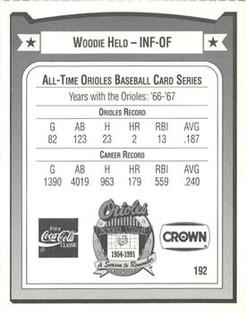 1991 Crown/Coca-Cola Baltimore Orioles #192 Woodie Held Back