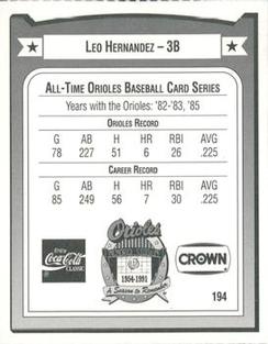 1991 Crown/Coca-Cola Baltimore Orioles #194 Leo Hernandez Back