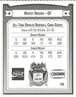 1991 Crown/Coca-Cola Baltimore Orioles #195 Whitey Herzog Back