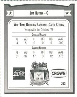 1991 Crown/Coca-Cola Baltimore Orioles #213 Jim Hutto Back