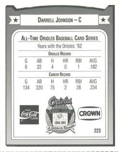 1991 Crown/Coca-Cola Baltimore Orioles #223 Darrell Johnson Back