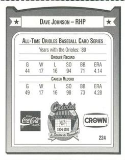 1991 Crown/Coca-Cola Baltimore Orioles #224 Dave Johnson Back