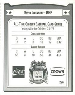 1991 Crown/Coca-Cola Baltimore Orioles #226 David Johnson Back