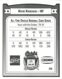 1991 Crown/Coca-Cola Baltimore Orioles #248 Wayne Krenchicki Back