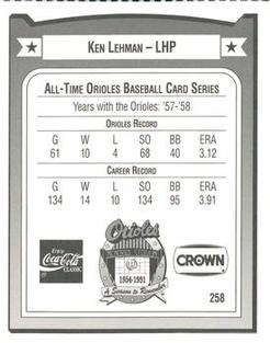 1991 Crown/Coca-Cola Baltimore Orioles #258 Ken Lehman Back