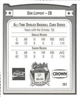 1991 Crown/Coca-Cola Baltimore Orioles #261 Don Leppert Back