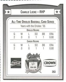 1991 Crown/Coca-Cola Baltimore Orioles #263 Charlie Locke Back