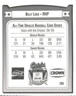 1991 Crown/Coca-Cola Baltimore Orioles #265 Billy Loes Back