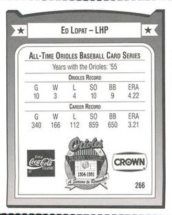 1991 Crown/Coca-Cola Baltimore Orioles #266 Ed Lopat Back