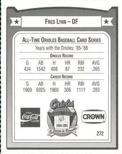 1991 Crown/Coca-Cola Baltimore Orioles #272 Fred Lynn Back