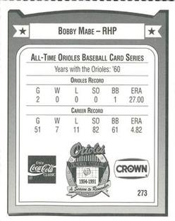 1991 Crown/Coca-Cola Baltimore Orioles #273 Bobby Mabe Back
