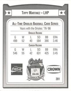 1991 Crown/Coca-Cola Baltimore Orioles #281 Tippy Martinez Back