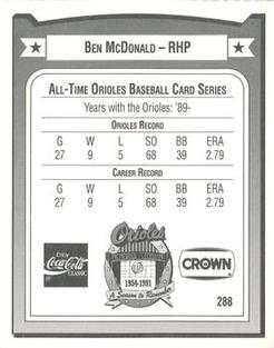 1991 Crown/Coca-Cola Baltimore Orioles #288 Ben McDonald Back