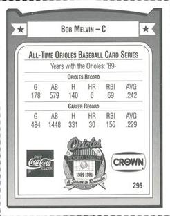 1991 Crown/Coca-Cola Baltimore Orioles #296 Bob Melvin Back