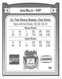 1991 Crown/Coca-Cola Baltimore Orioles #302 John Miller Back