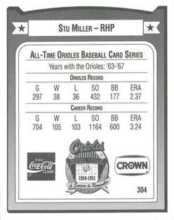 1991 Crown/Coca-Cola Baltimore Orioles #304 Stu Miller Back