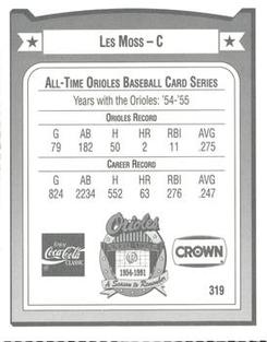 1991 Crown/Coca-Cola Baltimore Orioles #319 Les Moss Back