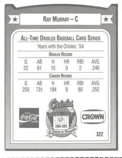 1991 Crown/Coca-Cola Baltimore Orioles #322 Ray Murray Back