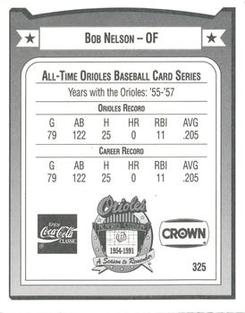 1991 Crown/Coca-Cola Baltimore Orioles #325 Bob Nelson Back