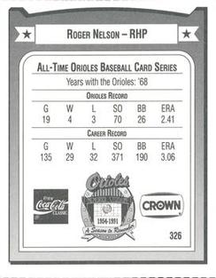 1991 Crown/Coca-Cola Baltimore Orioles #326 Roger Nelson Back