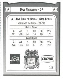 1991 Crown/Coca-Cola Baltimore Orioles #328 Dave Nicholson Back