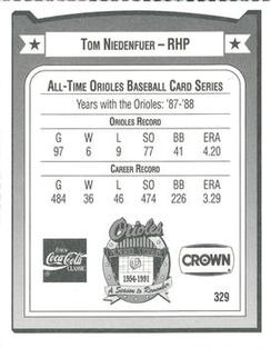 1991 Crown/Coca-Cola Baltimore Orioles #329 Tom Niedenfuer Back