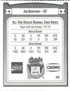 1991 Crown/Coca-Cola Baltimore Orioles #335 Jim Northrup Back