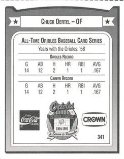 1991 Crown/Coca-Cola Baltimore Orioles #341 Chuck Oertel Back