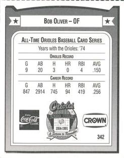 1991 Crown/Coca-Cola Baltimore Orioles #342 Bob Oliver Back