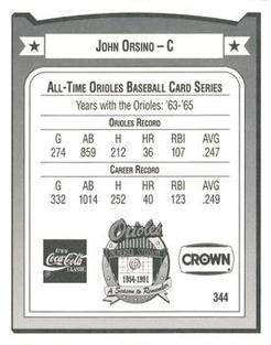 1991 Crown/Coca-Cola Baltimore Orioles #344 John Orsino Back
