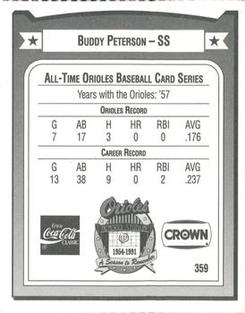 1991 Crown/Coca-Cola Baltimore Orioles #359 Buddy Peterson Back