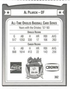 1991 Crown/Coca-Cola Baltimore Orioles #362 Al Pilarcik Back