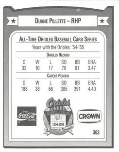 1991 Crown/Coca-Cola Baltimore Orioles #363 Duane Pillette Back