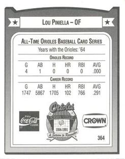 1991 Crown/Coca-Cola Baltimore Orioles #364 Lou Piniella Back