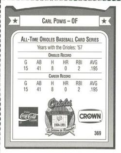 1991 Crown/Coca-Cola Baltimore Orioles #369 Carl Powis Back