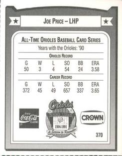 1991 Crown/Coca-Cola Baltimore Orioles #370 Joe Price Back