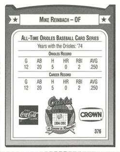 1991 Crown/Coca-Cola Baltimore Orioles #376 Mike Reinbach Back