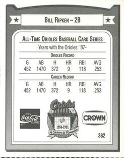 1991 Crown/Coca-Cola Baltimore Orioles #382 Billy Ripken Back