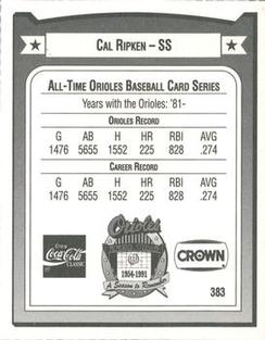 1991 Crown/Coca-Cola Baltimore Orioles #383 Cal Ripken Back