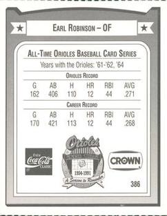 1991 Crown/Coca-Cola Baltimore Orioles #386 Earl Robinson Back