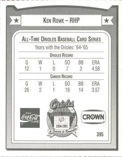 1991 Crown/Coca-Cola Baltimore Orioles #395 Ken Rowe Back