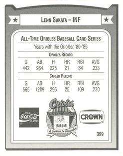 1991 Crown/Coca-Cola Baltimore Orioles #399 Lenn Sakata Back