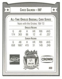 1991 Crown/Coca-Cola Baltimore Orioles #400 Chico Salmon Back